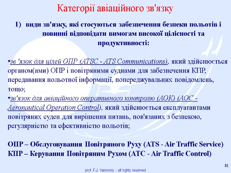Категорії авіаційного зв'язку prof. F.J. Yanovsky - all rights reserved 81 види зв'язку, які